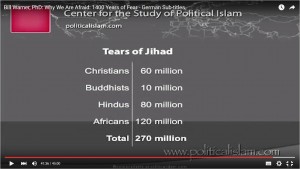 tears of Jihad